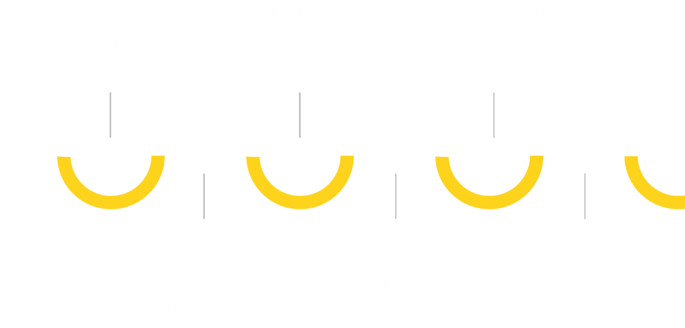 our journey journey