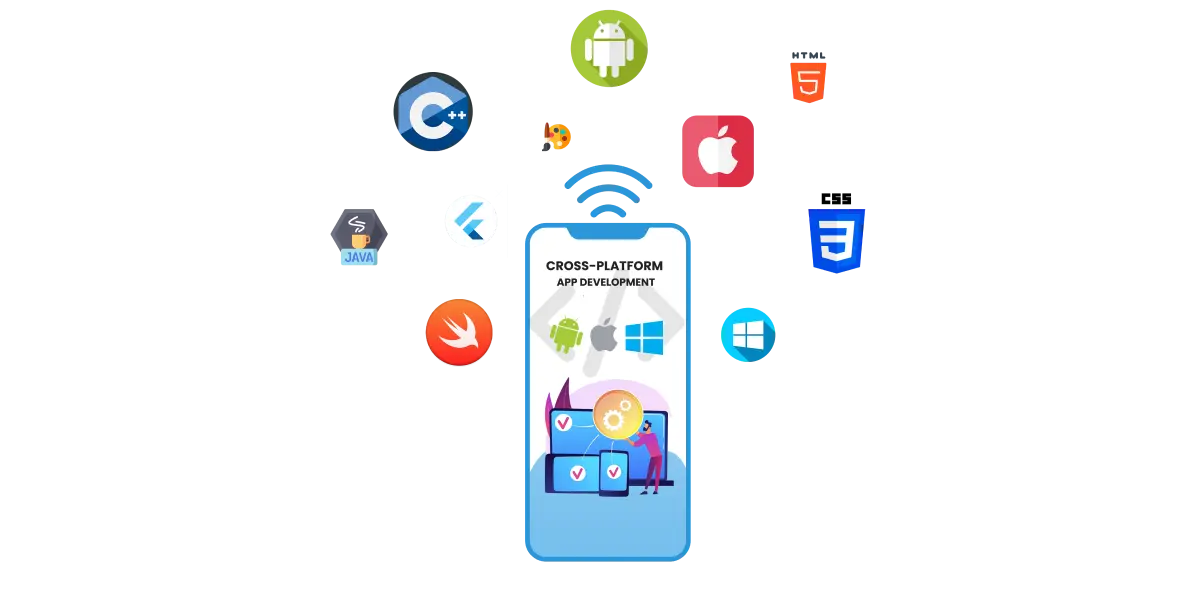 Cross Platform App Development Company in Bangalore, India - Deuglo